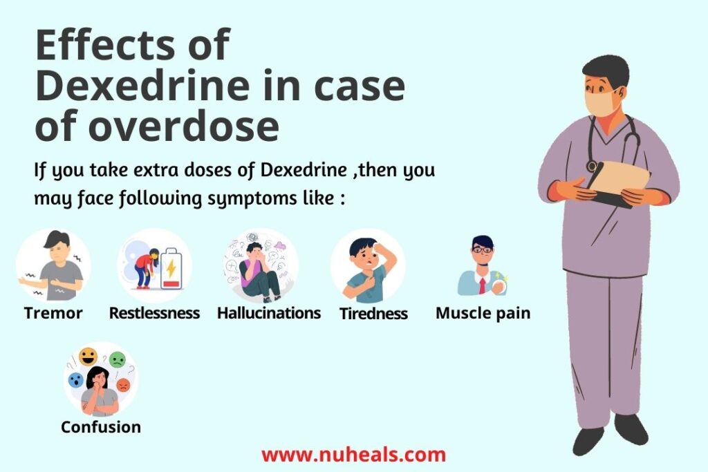 Effects of Dexedrine in case of overdose