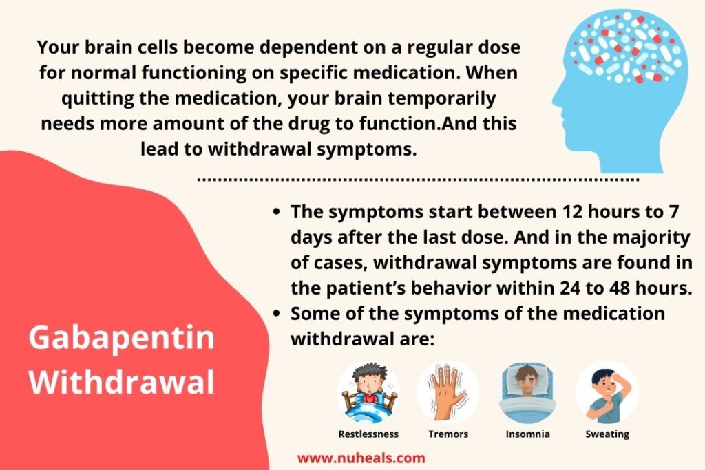 Gabapentin withdrawal