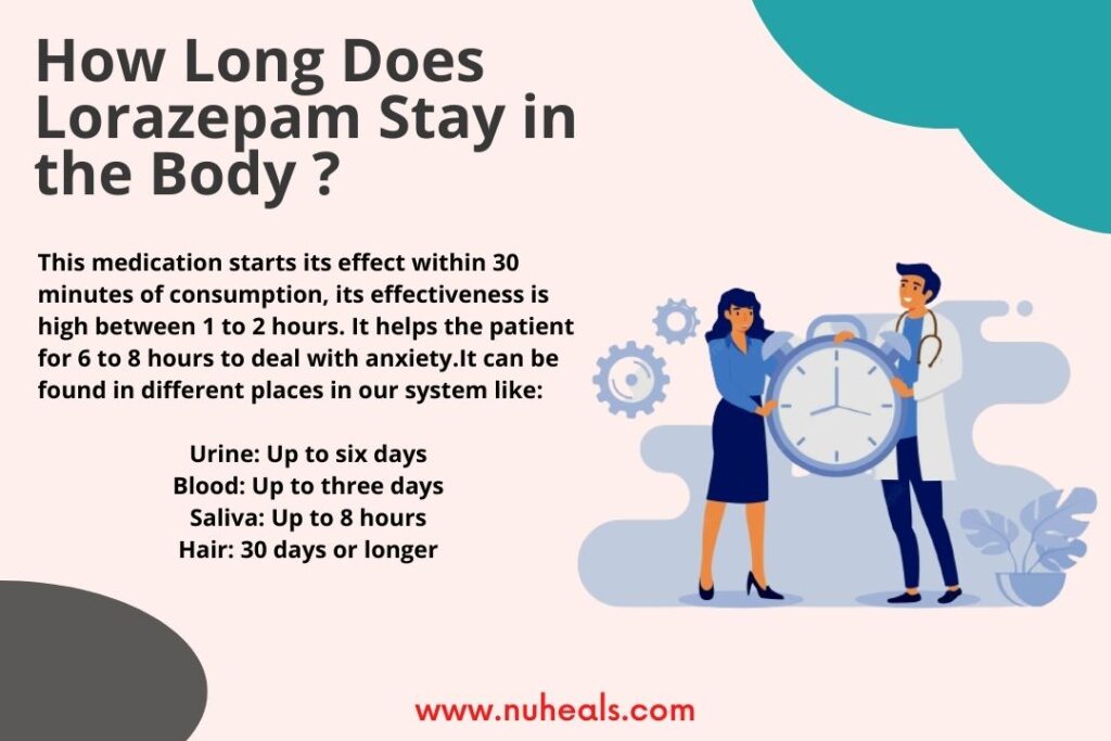 How Long Does Lorazepam Stay in the Body