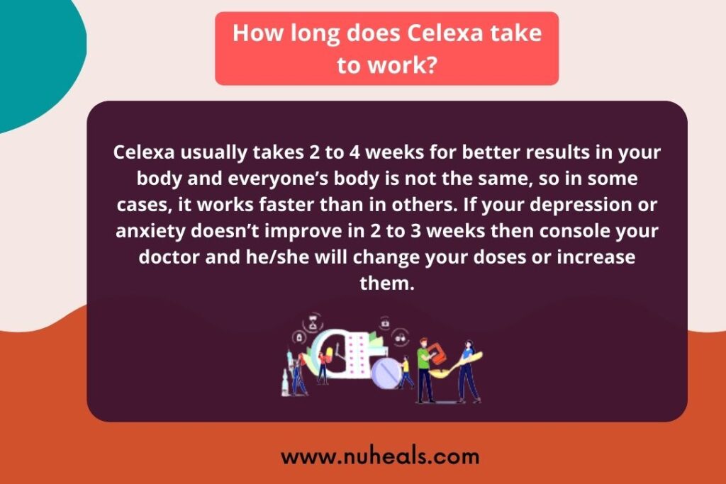 How long does Celexa take to work