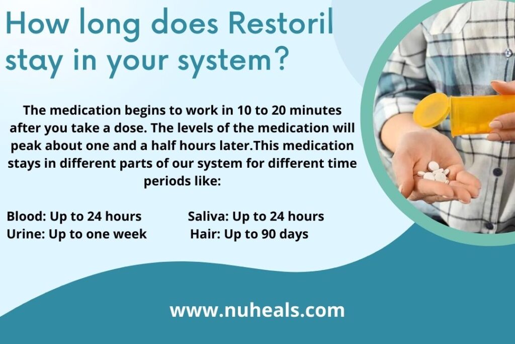 How long does Restoril stay in your system