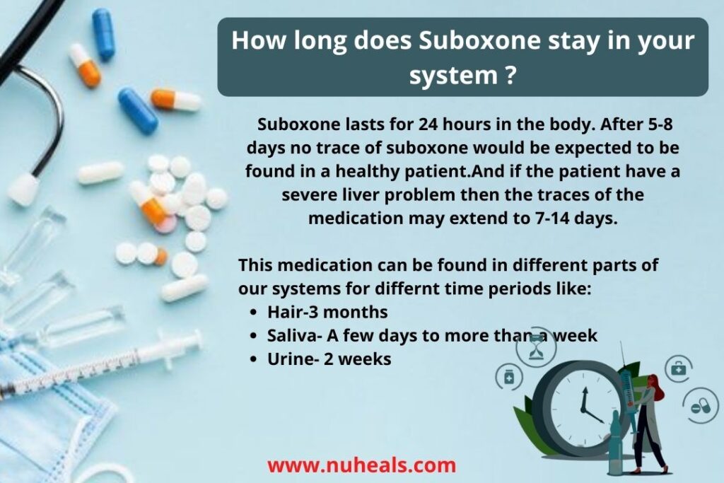 How long does Suboxone stay in your system