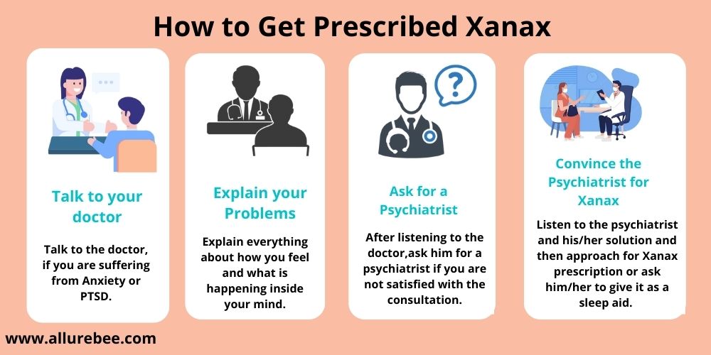 How to Get Prescribed Xanax