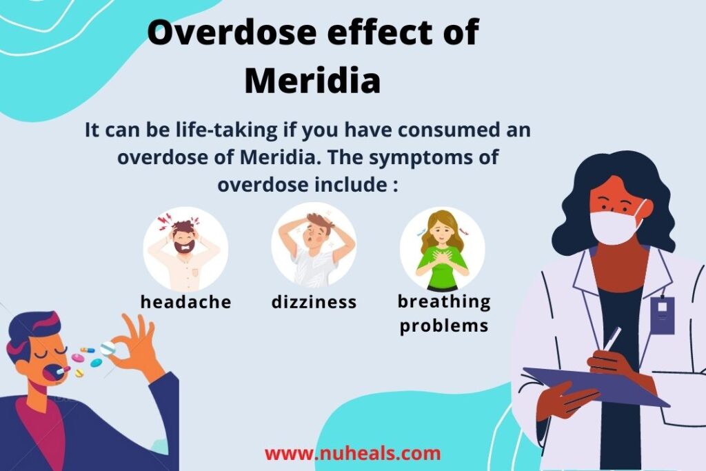 Overdose effect of Meridia