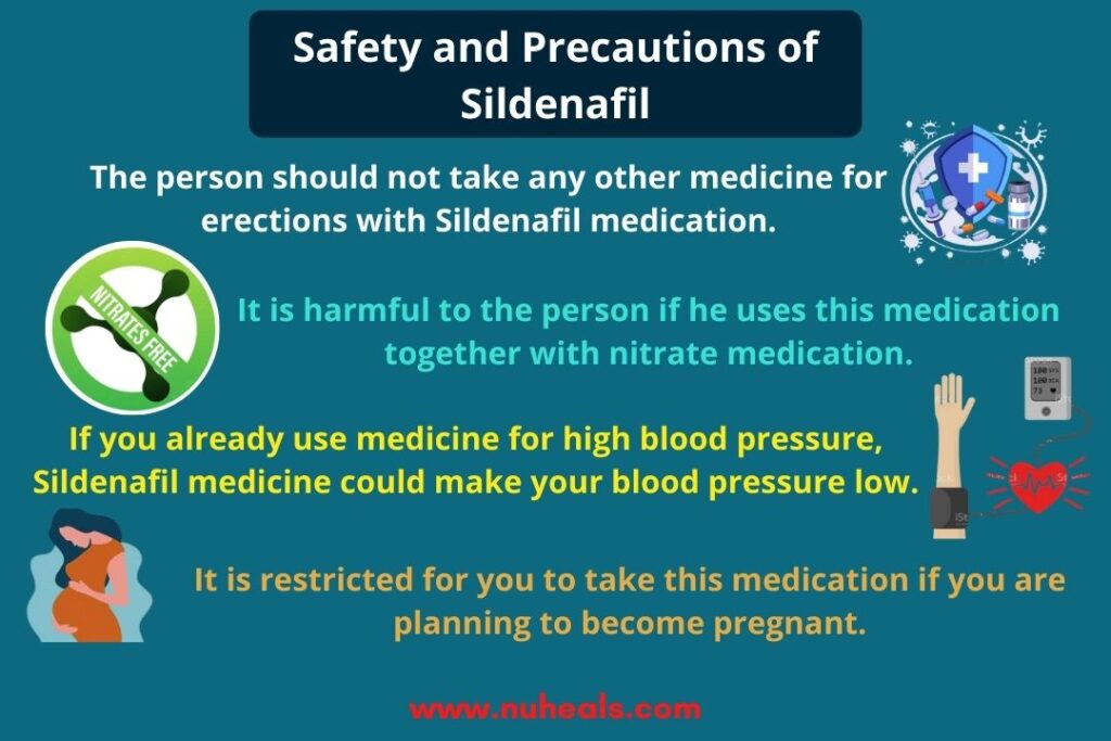Safety and Precautions of Sildenafil