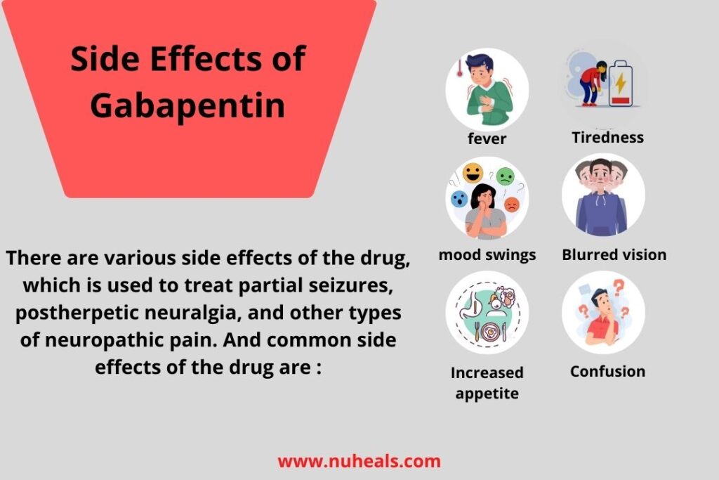 Side Effects of Gabapentin