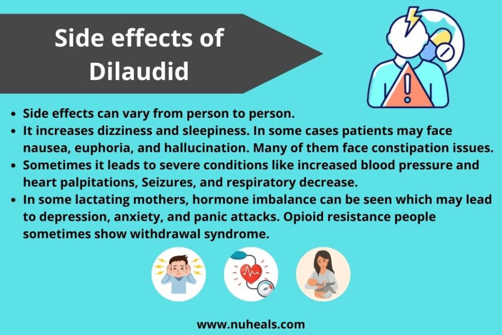 Side effects of Dilaudid