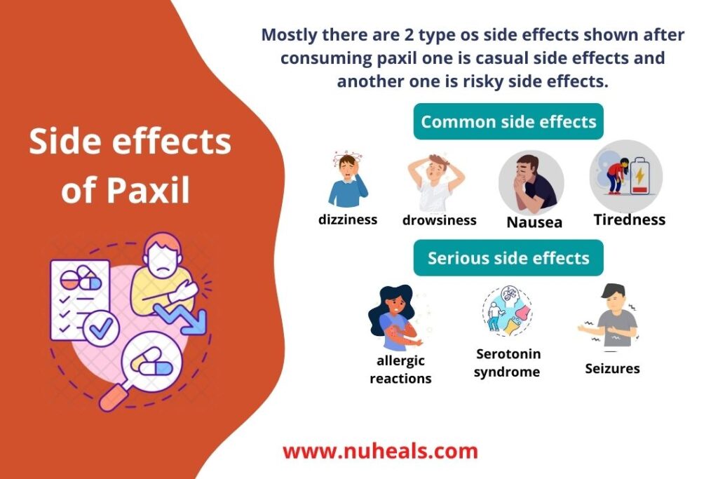 Side effects of Paxil