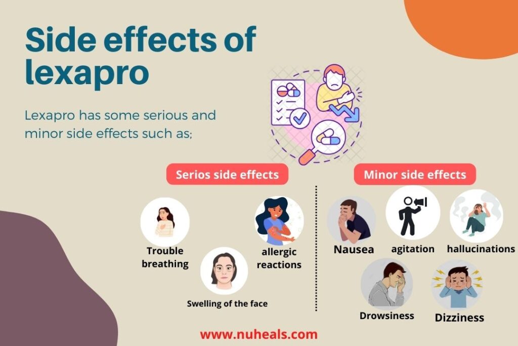 Side effects of lexapro