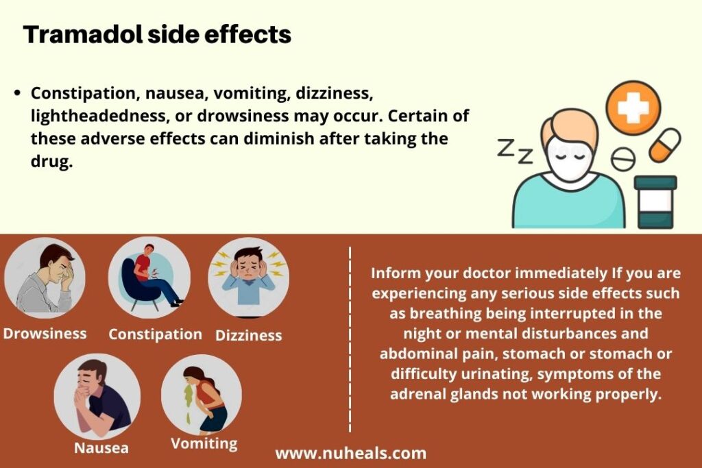 Tramadol side effects