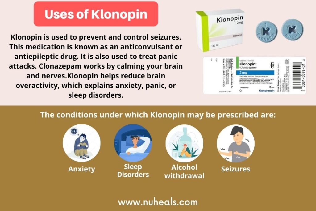 Uses of Klonopin