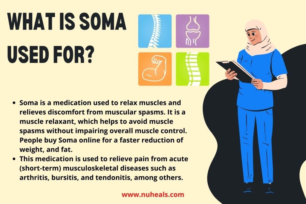 What Is Soma Used For
