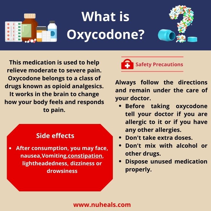 What is Oxycodone