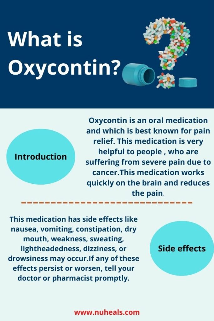 What is Oxycontin