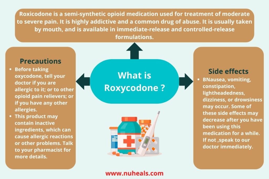 What is Roxicodone