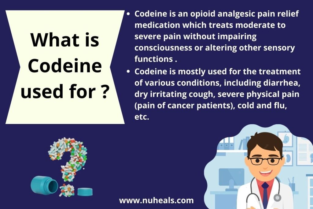 What is codeine used for