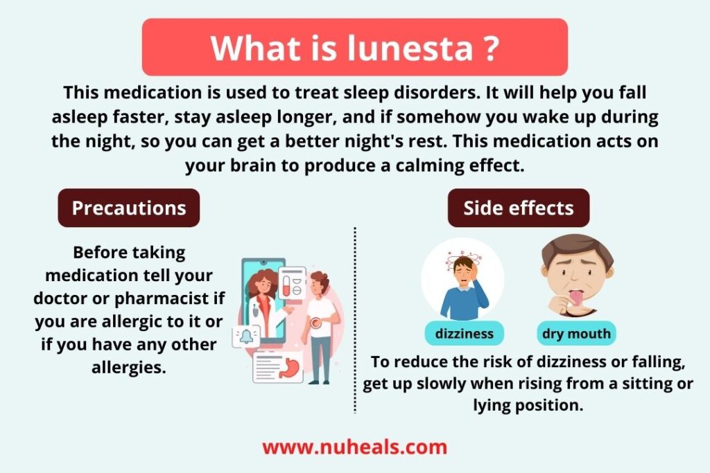 What is lunesta