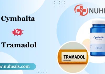 Cymbalta vs Tramadol Alt Text